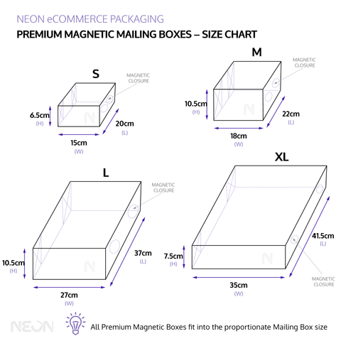 magnetic gift box diagram